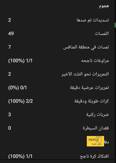 نتائج مباريات دوري الدرجة الأولى