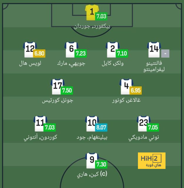 sivasspor vs galatasaray