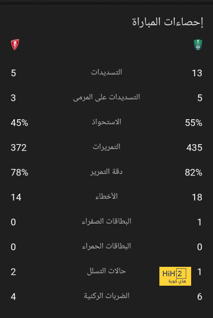 enyimba vs zamalek