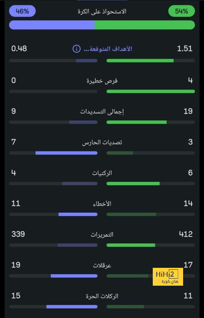 new zealand vs england