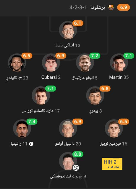 west ham vs wolves