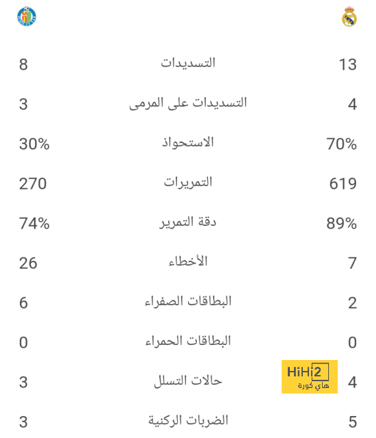 al ain fc