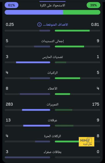 مباريات ودية دولية