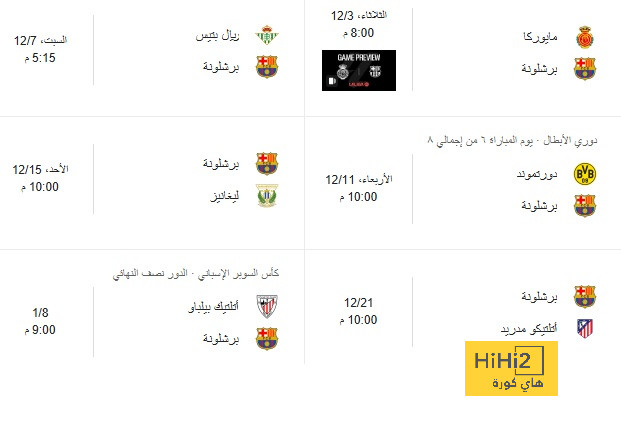 مواعيد مباريات دوري أبطال أوروبا