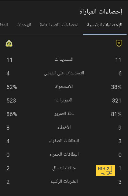 pak vs sa