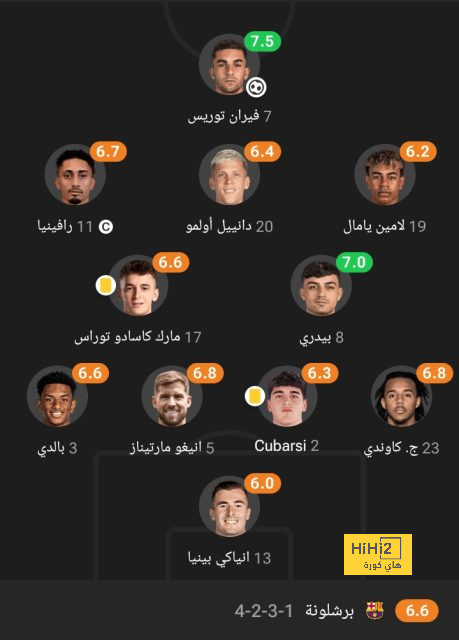 مباريات دور الـ16 في دوري الأبطال