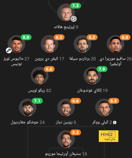 australian men’s cricket team vs india national cricket team match scorecard