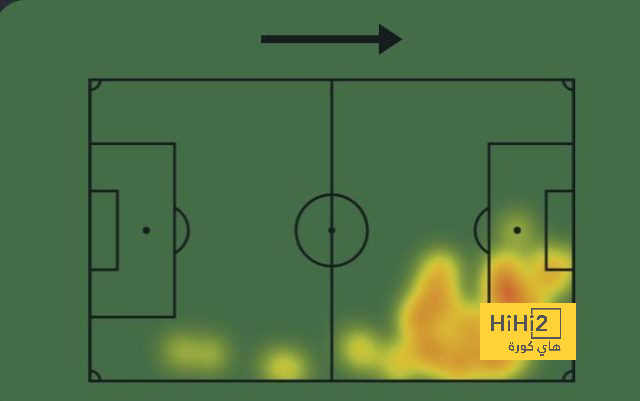 chelsea vs brentford