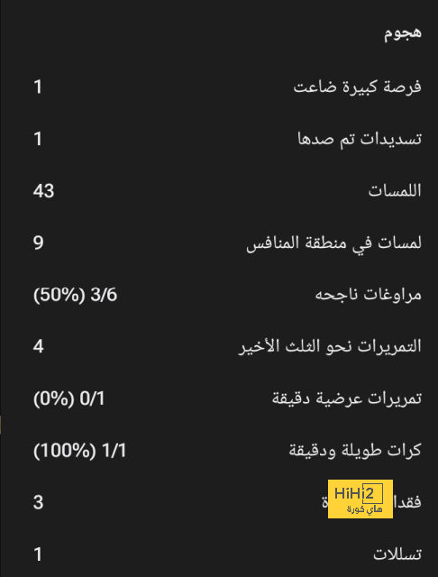 أقوى مباراة في الأسبوع