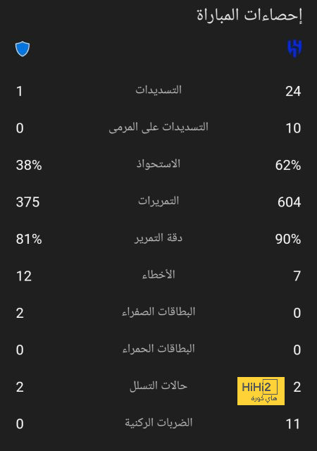 premier league table