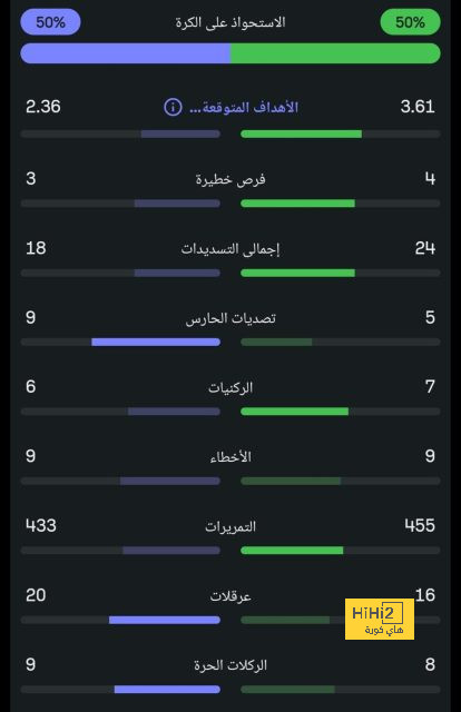 enyimba vs zamalek