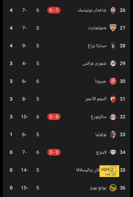 جدول مباريات الدوري الإسباني