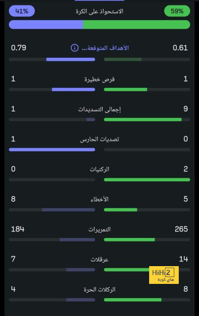 الزمالك ضد المصري