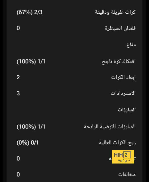 تحليل أهداف مباراة برشلونة وبايرن ميونخ