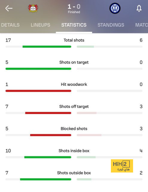 mohammedan sc vs mumbai city