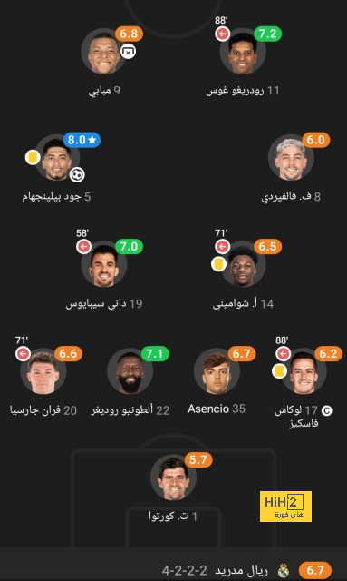 leicester city vs brighton