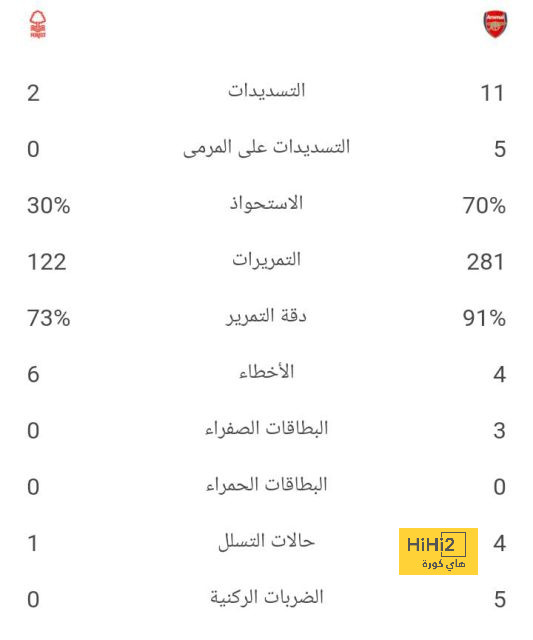 رومارينهو