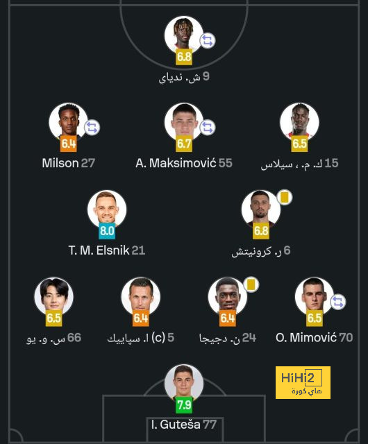 leicester city vs brighton