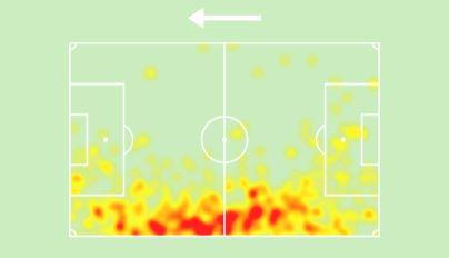 psg vs lyon