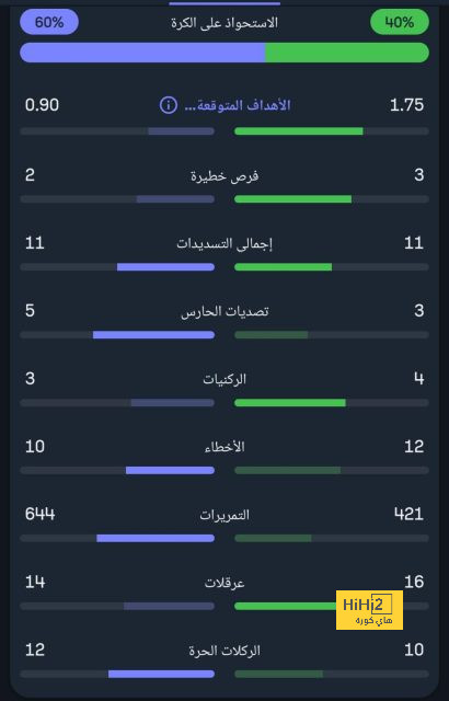 أتلتيكو مدريد ضد خيتافي