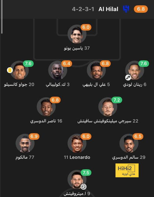 إنيمبا ضد الزمالك