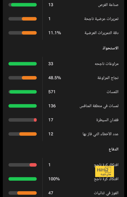 موعد انطلاق دوري أبطال آسيا