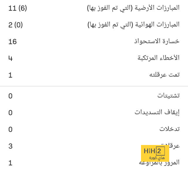 تحليل مباريات الدوري الإيطالي