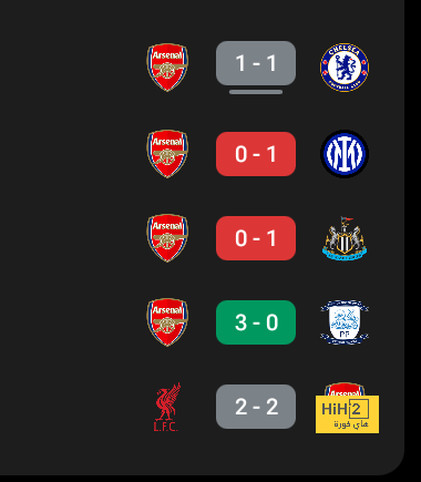 chelsea vs brentford