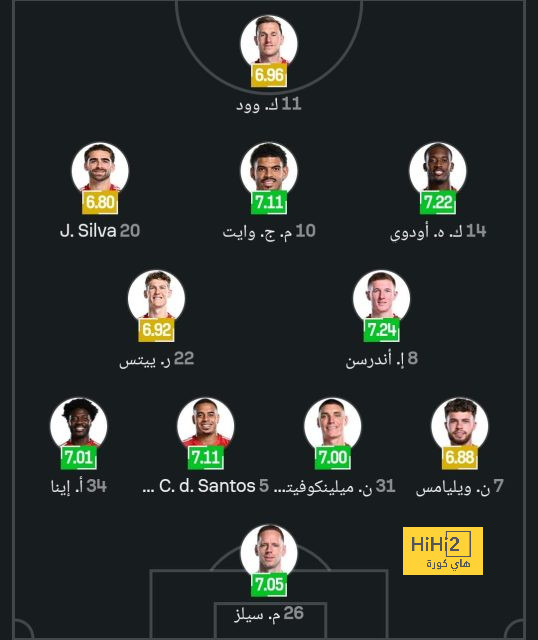 مان سيتي ضد مان يونايتد