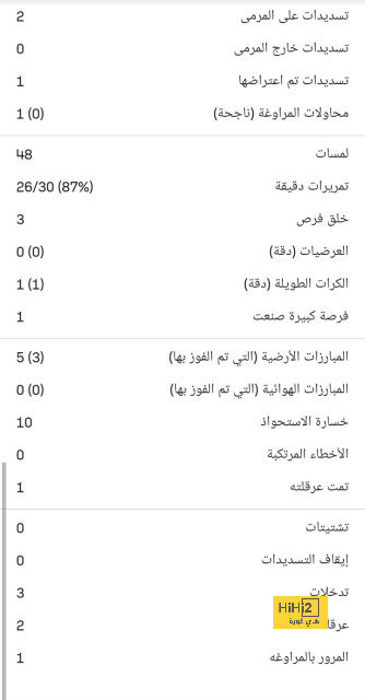 نهائي دوري أبطال آسيا