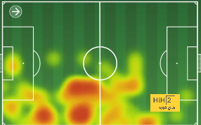 mohammedan sc vs mumbai city