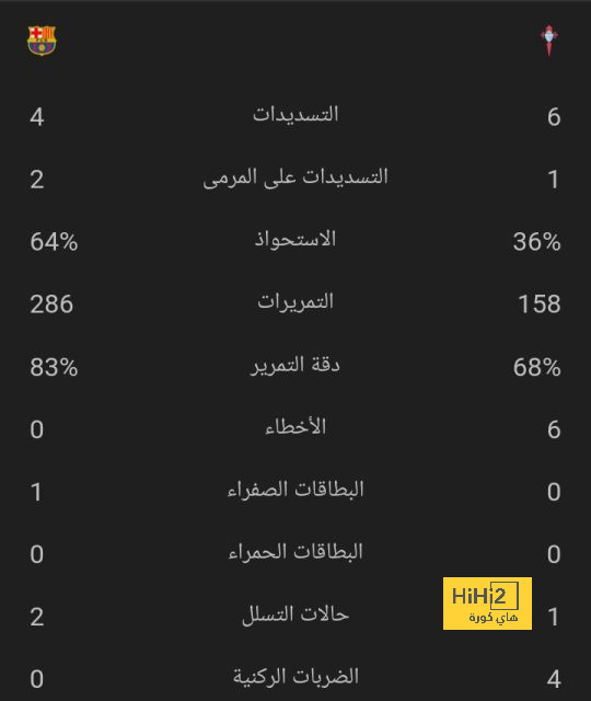 pak vs sa