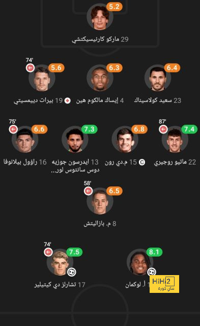 مباريات دور الـ16 في دوري الأبطال