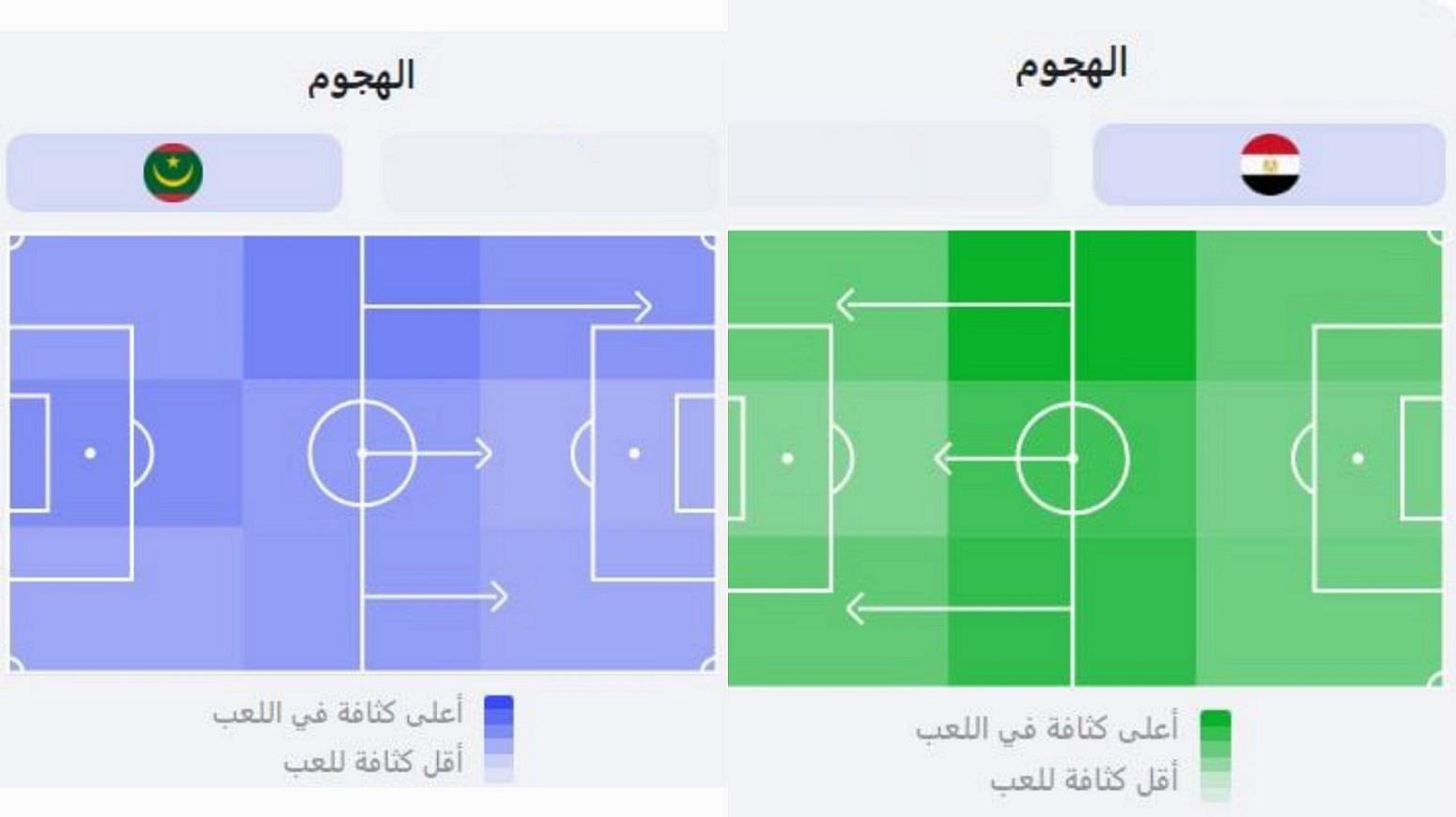 توقعات نتيجة نهائي دوري الأمم الأوروبية