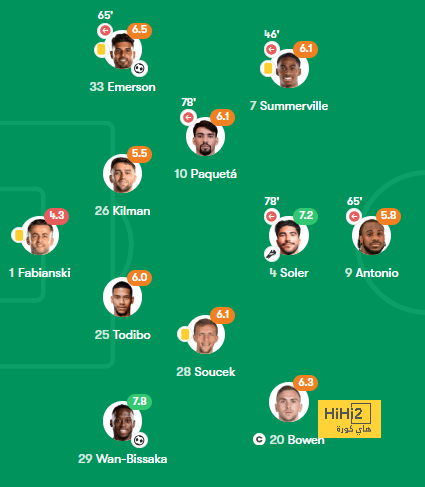 leicester city vs brighton