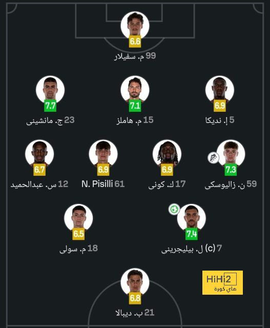 pak vs sa