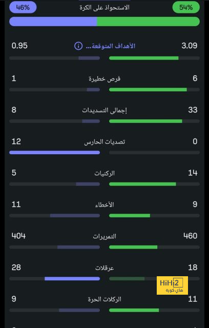 new zealand vs england