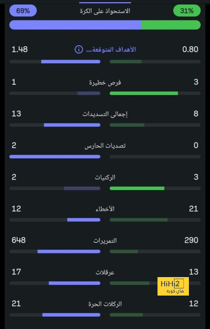 نهائي كأس السوبر الأوروبي