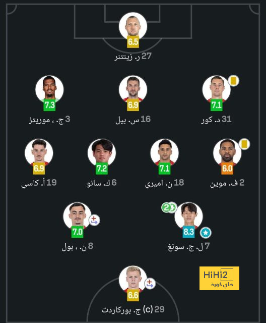 جدول مباريات الدوري القطري