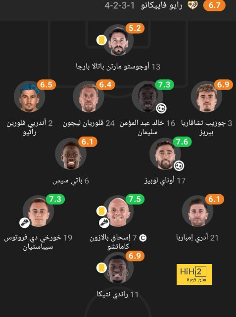 أفضل لاعب في الدوري الإنجليزي