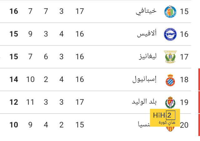 zamalek vs al masry