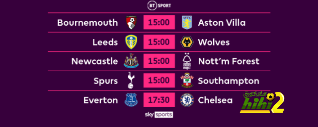 west ham vs wolves