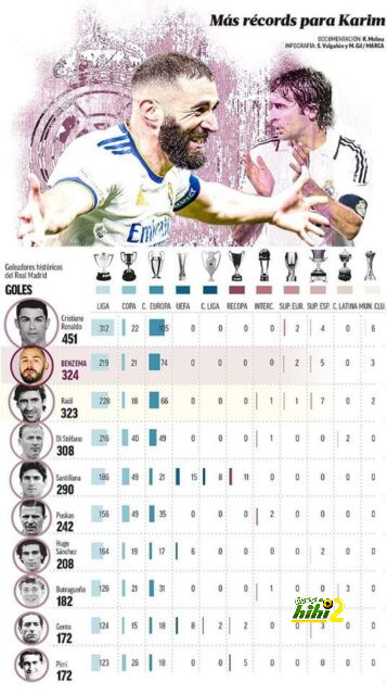 napoli vs lazio