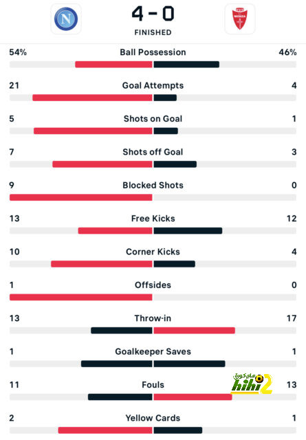 atlético madrid vs sevilla