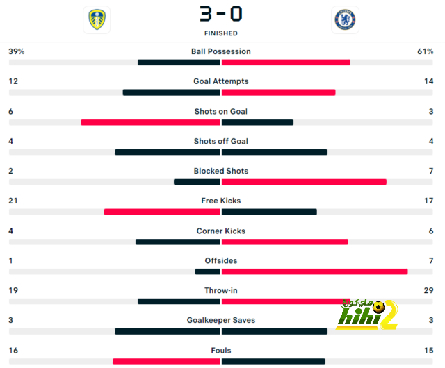 napoli vs lazio