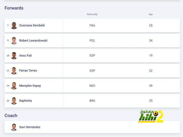 villarreal vs real betis