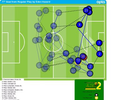 atlético madrid vs getafe