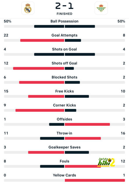 rb leipzig vs eintracht frankfurt