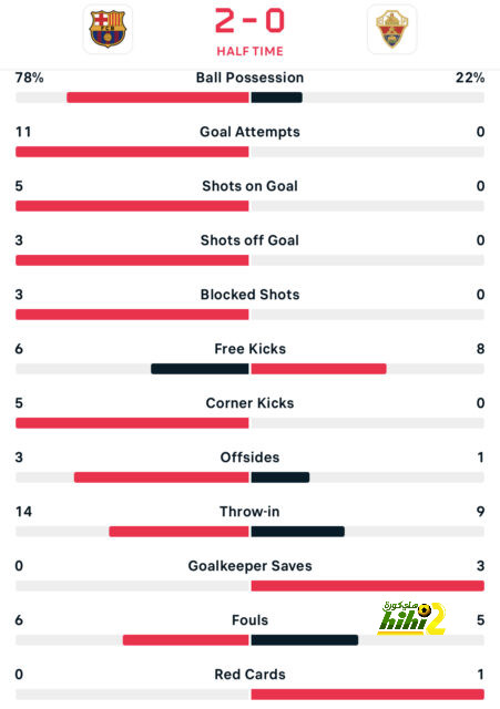 tottenham vs chelsea