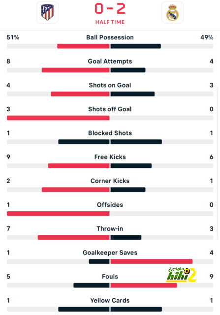 st-étienne vs marseille